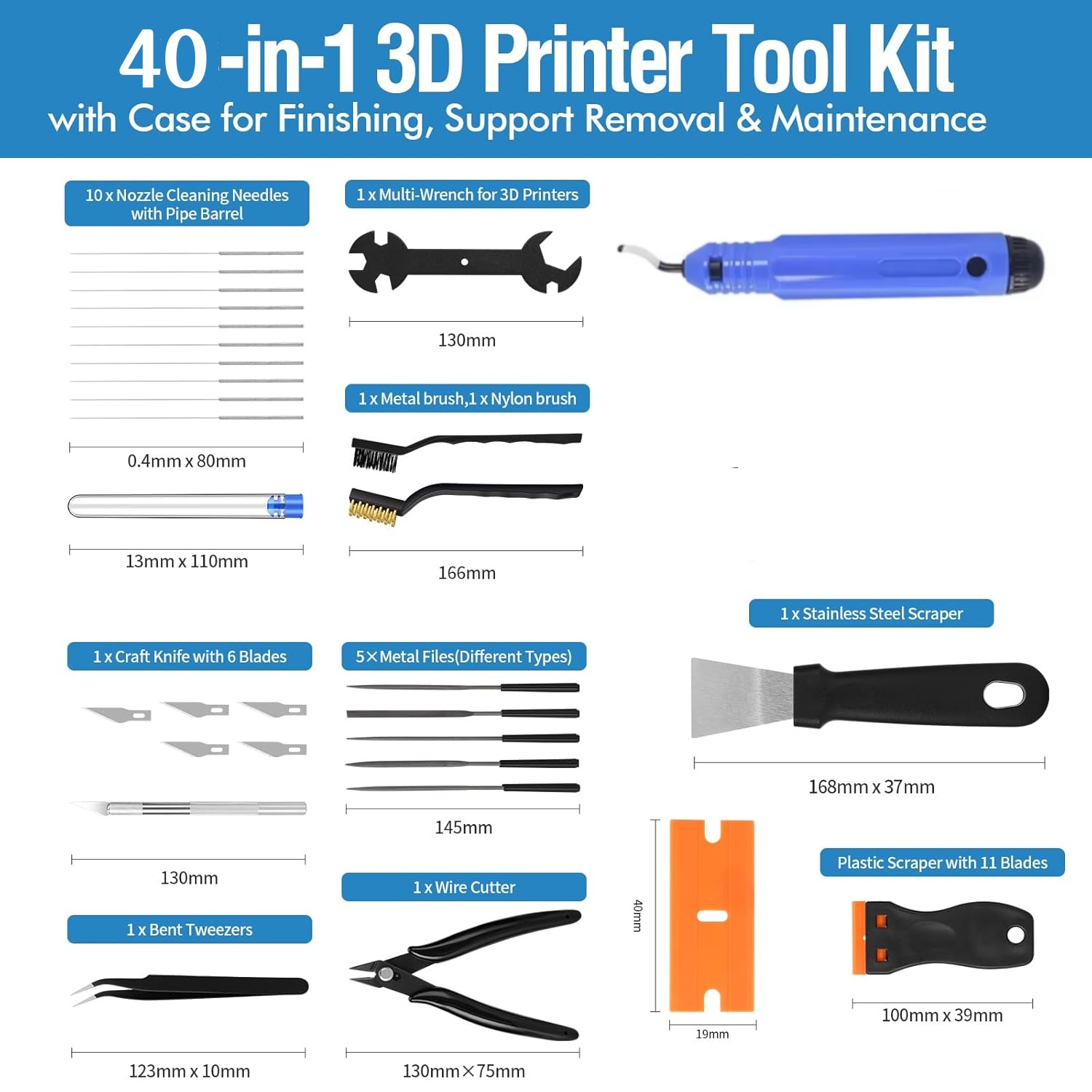 Kit de Ferramentas para Impres - 3D Printing File avaliação e preço