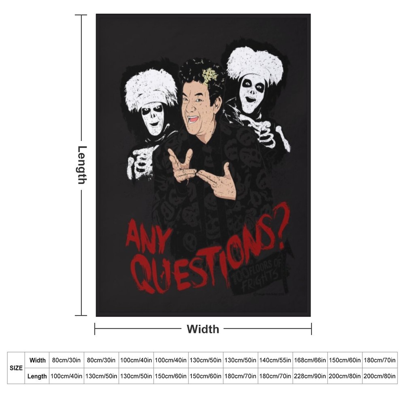 David S Pumpkins Cobertor Deco - 3D Printing Questions avaliação e preço