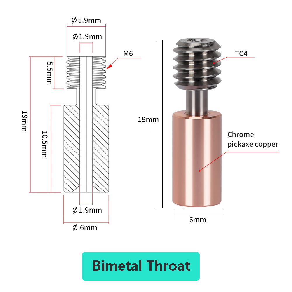 24v 40w kit hotend para ender  - Creality Printer Ender 3 V3 avaliação e preço